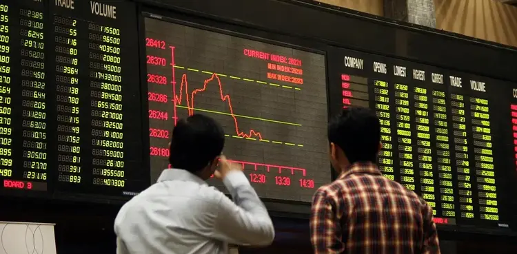 PSX witnesses upward trend